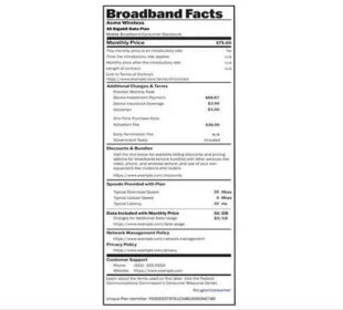 FCC Mandate: Internet Providers' "Nutrition Facts" Labels